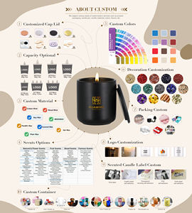 เทรนด์<span class=keywords><strong>2023</strong></span>เทียนหอมขี้ผึ้งถั่วเหลืองขนาดใหญ่หรูหรามีฝาปิดสีสั่งทำสำหรับบ้านงานแต่งงานวันเกิด - Product Image 5