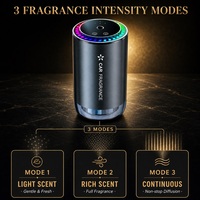 Diffuseur d'arômes intelligent pour voiture avec détection sonore, allumage/extinction automatique, lumière ambiante RGB, projecteur de parfum