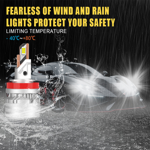 Kit de bombillas LED para faros delanteros Gview Compact All-in-One Design G20W H11 <span class=keywords><strong>H8</strong></span> con controlador externo High Beam Super Bright 36000LM - Product Image 5