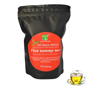 Лучший чай Detox Uk для эффективного быстрого похудения