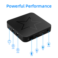 WF Tvbox Diseño Original de Fábrica Allwinner H616 5g Wifi Dual Pantalla de Video 4k hd Q7 IATV Smart Android TV Box Q7