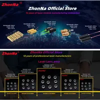 ZhonNa Aspherical Laser Line Lenses 20/30/45/90/110 8mm Diameter Glass Optical Instruments Accessories Anti-Reflective Coating