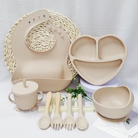 Ensemble de vaisselle pour bébé en silicone : bol, assiette, cuillère, fourchette, gobelet et bavoir