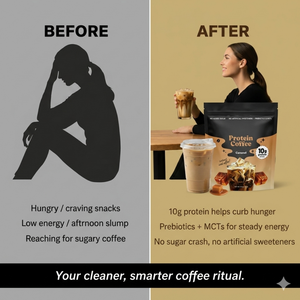 Café de Proteína Premium con Caramelo, 10g de Proteína, Prebióticos, MCTs, Café Instantáneo, Fitness, Post-Entrenamiento, Impulso Matutino, Energía - Product Image 5