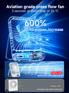 Customized ODM 360° Rotating <b>USB</b> Desktops Fan Mini Adjustable Portable Electric Fan Summer Air Coller for Home High Quality Fan - Product Image 4