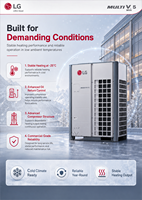   Système de climatisation VRF intelligent multi-VI AI à haut rendement pour usage commercial, unité extérieure à débit de réfrigérant variable