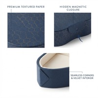 Boîte à bijoux magnétique rigide personnalisée de luxe unique, conception de boîte d'emballage cadeau