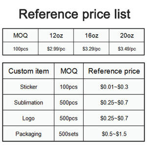 Sublimación Snow Globe Vasos Pre perforado Vidrio de doble pared Nuevo producto 12 oz 16oz 20oz CLASSIC Party Beer Can Vasos 12 Oz - Product Image 6