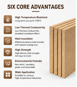 Panneau isolant en <span class=keywords><strong>vermiculite</strong></span> <span class=keywords><strong>pour</strong></span> foyer, résistant à 1200°C, <span class=keywords><strong>pour</strong></span> poêle à <span class=keywords><strong>bois</strong></span>, fabricant OEM Bluewind, découpe sur mesure - Product Image 3