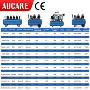 Compresor de Aire Industrial sin Aceite de 110V para Carpintería, Reparación Automotriz, Ahorro de Energía y Decoración - Product Image 6