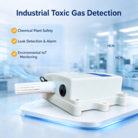 Détecteur de gaz LoRaWAN HCN 3 en 1, température, humidité, alimentation CC, alarme à distance pour la sécurité des travailleurs en cas de fuite de gaz