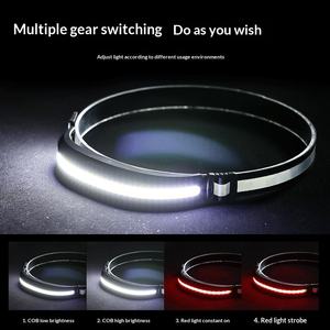Head Torch Headlight Super Bright LED <strong>Headlamp</strong> Lamp Rechargeable Waterproof COB LED <strong>Headlamp</strong> for Fishing <strong>Running</strong> Dog Walking - Product Image 2