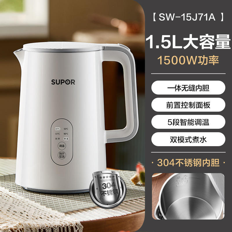 สีขาว [1.5 ลิตร] SW-15J71A