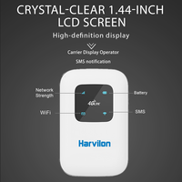Router Wifi Portabel 4G ODM/OEM Kustomisasi dengan Sim/Esim Universal Pocket Wifi 2700mAh Cat4 WIFI6 untuk Penggunaan Rumah dan Bisnis