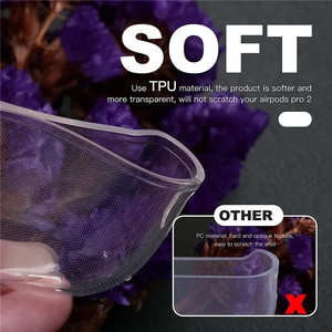 Cubierta de protección transparente para <span class=keywords><strong>Airpods</strong></span> 3 4 Estuche de carga inalámbrica transparente para <span class=keywords><strong>Airpods</strong></span> <span class=keywords><strong>Pro</strong></span> 3 <span class=keywords><strong>2</strong></span> Generation - Product Image 5