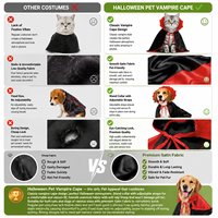 Costumes d'Halloween pour chats et chiens, costume de vampire, cape réutilisable en polyester, robe de fête, tenue pour chiens et chats, accessoires de cosplay pour les fêtes