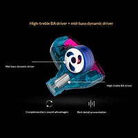 KZ-ZST Headset In-Ear Moving Iron 3.5mm Kontrol Kabel Subwoofer Unit Ganda Tembaga Bebas Oksigen Silikon Kabel 1.2m untuk Ponsel