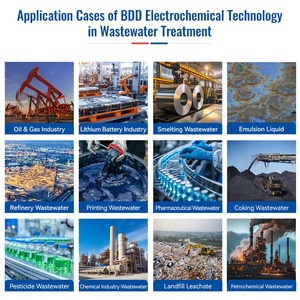 Boromond BDD Solution For Pesticide Wastewater Treatment Zero Sludge Electrochemical Advanced Oxidation Equipment - Product Image 3