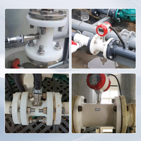 Medidor de flujo de turbina de PTFE de alta precisión para monitoreo y control de procesos industriales de líquidos corrosivos químicos