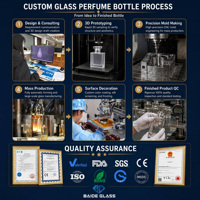 Flacon de parfum vide carré de luxe personnalisé OEM, 30ml 50ml 100ml, flacon de parfum en verre transparent de qualité avec bouchon en bois