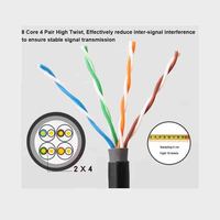 Câble réseau Cat6 EPR flexible, plat, à conducteurs nus, 10 Gbps, 250 MHz, large bande passante, pour bâtiment, automobile, ordinateur portable, modem, routeur