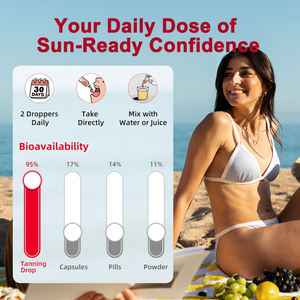 قطرات الدباغة المخصصة من شركة تصنيع المعدات الأصلية-L-Tyrosine & Astaxanthin للتوهج المشمس ، والتوافر الحيوي ، قطرات قابلة للشرب 2 أونصة - Product Image 5