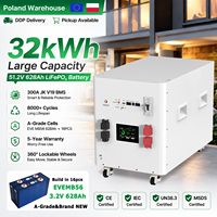 Batteries LiFePO4 Haute Capacité 48V 51.2V 628Ah 32kWh 660Ah 33kWh avec BMS JK V19 pour Stockage d'Énergie Domestique - En Stock en Pologne