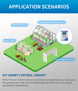 Sistema de Fertirrigación Hidropónica Inteligente Automático con IoT, Máquina de Riego Agrícola Inalámbrica, Sistema de Riego Inteligente con Fertilizante - Product Image 2