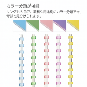 สมุดโน้ตปกแข็งแบบมีเส้นบรรทัด ขนาด B5 แบบจุด สำหรับการเรียนทุกวัน ของโรงเรียนญี่ปุ่น - Product Image 2