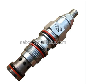 Hydraulique PVPA LAN - Régulateur de débit proportionnel piloté électriquement - Product Image 6