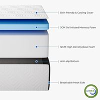 Dreifach gefaltete Gel Memory Foam Matratze 4-Zoll-Klappmatratze Rutsch festes Design Zusammen klappbarer und wasch barer Bezug für Reise-/Gäste matte/Wohnmobil
