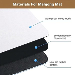 优雅鹤纹麻将桌垫花卉湖亭场景降噪游戏罩 - Product Image 6