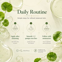 Sérum Affinant les Pores à Marque Blanche avec Niacinamide, Zinc PCA, Bakuchiol et Peptides – Sérum Visage Léger Soin des Pores 50ml