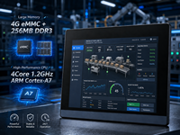 Mochuan barato 1024x600 IP65 marco abierto 7 pulgadas Panel Industrial PC pantalla LCD HMI para controlador PLC de automatización