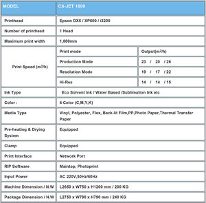 Máy In Khổ Lớn 1.8M 1.9M 2.5M 3.2M Dx5 Cabezal Xp600 Đầu Máy In Dung Môi Sinh Thái Giá Cả Phải Chăng De Corte Graphtec - Product Image 4