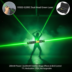 ODM OEM Anpassbare Hochleistungs-Laser-Taschenlampe für Lagerhäuser mit DMX512-Steuerung, Blau Rot Grün, 200mW Handlaser - Product Image 3