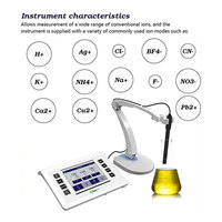 PH-mètre LABTEX Bechtop Testeur/compteur de PH numérique de laboratoire PH-mètre d'eau professionnel avec électrode