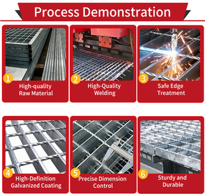 ตะแกรงระบายน้ำฝน ตะแกรงรางระบายน้ำ <span class=keywords><strong>ฝา</strong></span>ครอบรางระบายน้ำ ตะแกรงสระว่ายน้ำแบบหนา ตะแกรงสแตนเลสสำหรับท่อระบายน้ำ สำหรับทางเท้า - Product Image 5