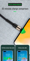 Rohs certifié 5A type c câble charge rapide nylon tresse usb a à usb c câble 1M 2M 3M type a à c câble pour Xiaomi Huawei