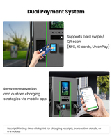 Chargeur OEM ODM DC Super Fast EV de 160kW | Station de charge commerciale certifiée CE TUV