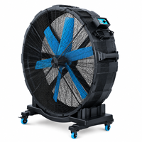 Ventilateur de sol industriel électrique robuste, best-seller, pales en acier inoxydable, 36 pouces, souffleur turbo à haut débit d'air pour entrepôt et atelier
