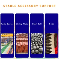 Broyeur à billes pour minerai d'or, vente chaude en Chine, petite machine de broyage de pierre, broyeur à billes 900x1800 900x3000 pour l'exploitation minière de l'or