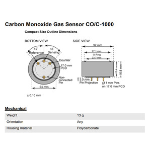 Capteur de monoxyde de carbone Membrapor CO/C-1000, taille compacte 24 mm, détection de sécurité - Product Image 1