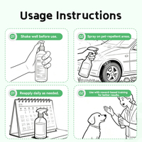 Spray anti-mastication de luxe en plastique pour animaux de compagnie (100 ml) pour chiens, chats et petits animaux - Sans parabènes, corrige le goût, aide à l'entraînement à la non-mastication des meubles