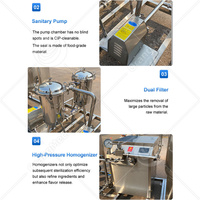 ORME 100 Litre Processus Laitier Lot Pasteurisateur Homogénéisateur Machine Ligne de Production de Lait Prix