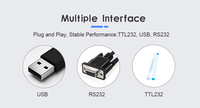 Module de lecteur de codes-barres à montage fixe avec code QR intégré RAKINDA, interface USB/TTL232, température de fonctionnement de -40 à 70 degrés Celsius