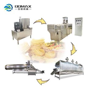 เครื่องผลิตขนมขบเคี้ยวสเตนเลส 304 สำหรับทำคอร์นเฟลกส์ โดริโทส ชิปกรอบ ซาลา บักเกิลส์ พร้อมสายการผลิต - Product Image 2
