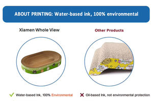 Groothandel in schattige katten breipatronen katten krabplank golfrand ontwerp bankkrabbescherming snelle levering voor bulkbestellingen - Product Image 5