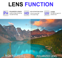 Vente chaude Pc Lentille Lunettes De Soleil Lunettes De Sport Anti-Éblouissement Conduite De Nuit Pc Lentille Lunettes De Soleil De Sport Polarisées