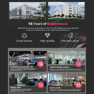 Codificador <span class=keywords><strong>de</strong></span> vídeo ip <span class=keywords><strong>de</strong></span> 48 canales, <span class=keywords><strong>convertidor</strong></span> h264, 16HD, Ml + 32AV, nuevo producto - Product Image 4